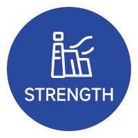 Factory strength