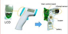 Non-contact forehead thermometer program